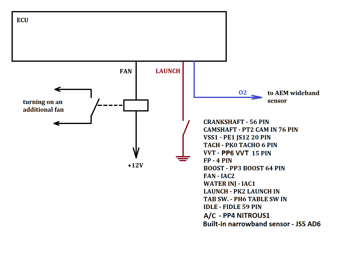 Megasquirt 3 for Audi A4 with AEB engine